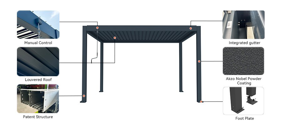 251124-aluminum pergola with adjustable louvers-1