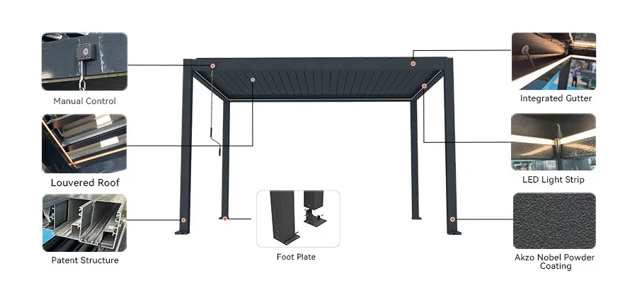251211-small garden pergola with roof-1 251211-small garden pergola with roof-1