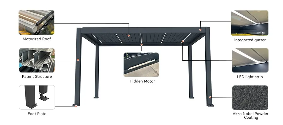 2622-10x10 pergola with shade-1 2622-10x10 pergola with shade-1